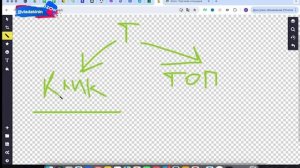 Как настроить рекламу Озон Все о Трафаретах