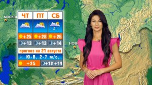 Прогноз погоды на 21 августа в Новосибирске