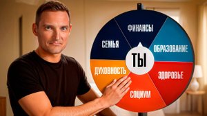 Без этой таблицы ты никогда не сможешь быть продуктивным!