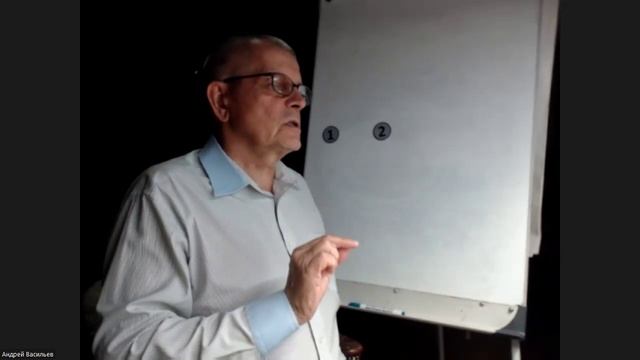 Читаем Берта Хеллингера/Любовь Духа/ Часть 22