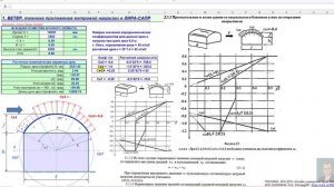 ЛИРА-САПР. Excel. Видео 5. Арки: ветровая нагрузка. Переподготовка «ПГС: проектирование ЗиС».