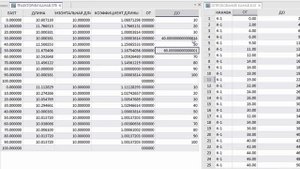 Пересчитать горизонтальную длину интервалов по канаве на длину в 3D с помощью Micromine
