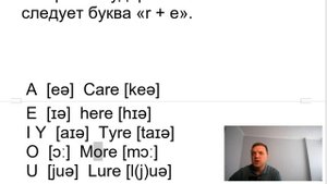 Учим английский с нуля Правила чтения Урок 4 Четвёртый тип слога