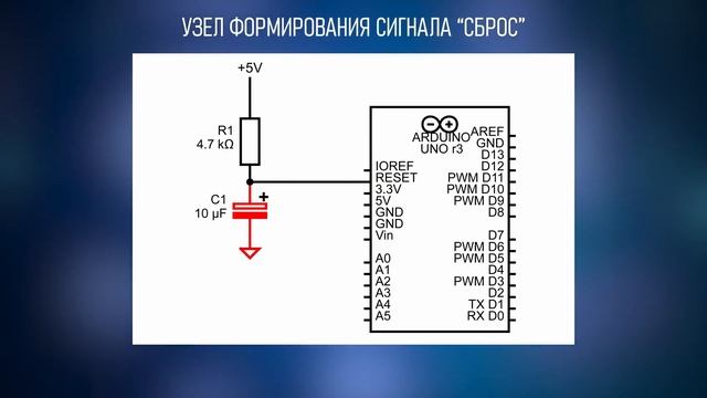 3.1 Диод в электронике смотреть онлайн