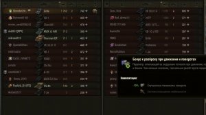 Grille топ в команде