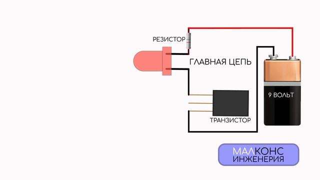 4. Транзистор смотреть онлайн