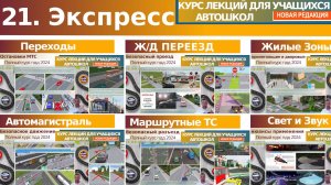 21. Экспресс - Пешеходы, ЖД переезд, Жилые зоны, Автомагистраль, Маршрутные ТС, Свет и Звук