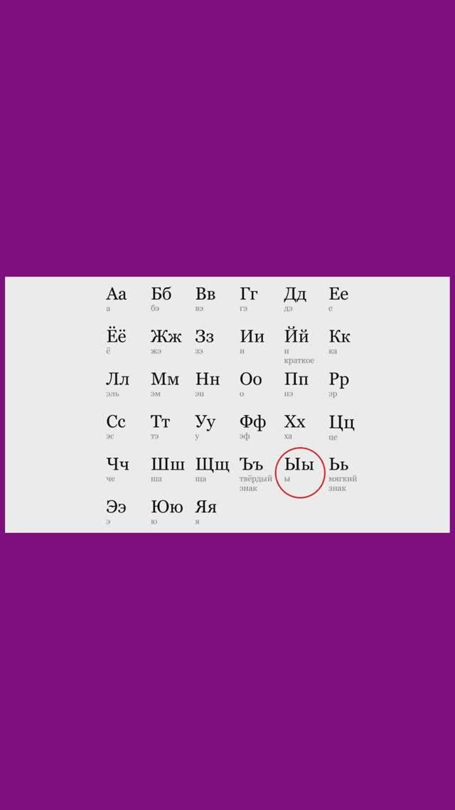 АЛФАВИТ. БУКВА "Ы" смотреть онлайн