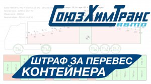 КАКОЙ ШТРАФ ЗА ПЕРЕВЕС КОНТЕЙНЕРА?