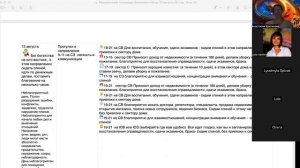 Три ключа к активациям