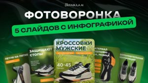 1 клик = 5 карточек товаров. Новая функция "Фотоворонка" в Fabula AI