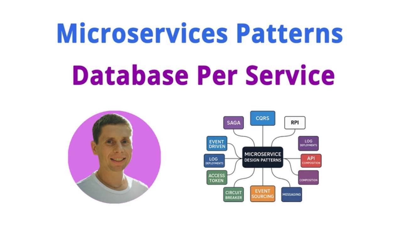 02. Паттерн_ Database Per Service (Курс_ Паттерны микросервисной архитектуры)