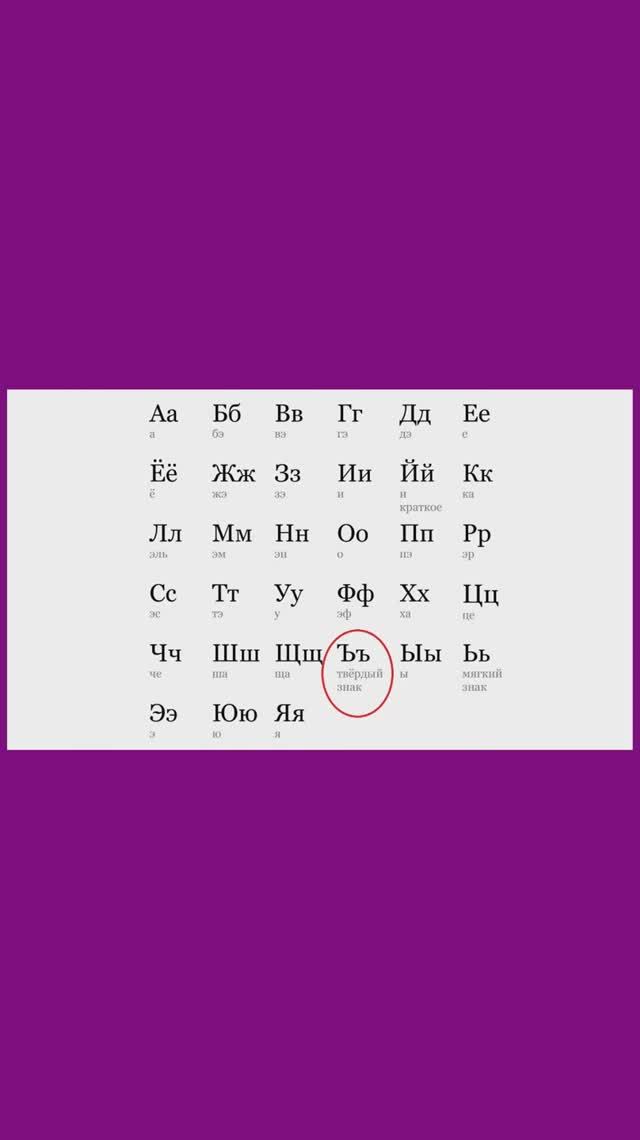АЛФАВИТ. БУКВА "Ъ" смотреть онлайн