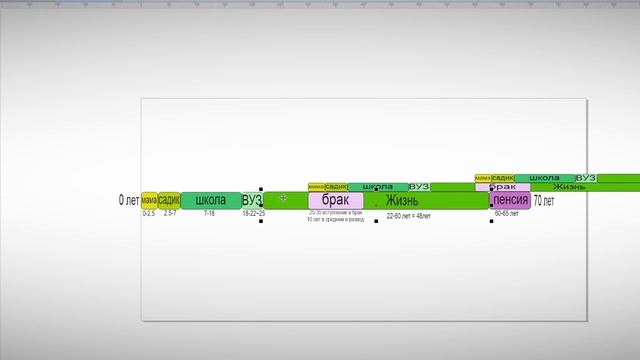 Жизнь среднего Человека. Все ли так просто? смотреть онлайн