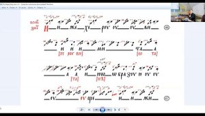 Распевы во глас первый. Встреча с распевщиком Глебом Печенкиным