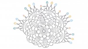 Вязание салфетки для начинающих. Салфетки крючком простые и красивые * crochet napkins  Урок 135