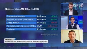 Дефляция пятую неделю: осенью цены снова начнут расти? Отчет НЛМК и металлурги, рост акций ЦИАН