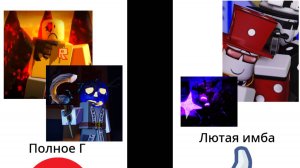 Моё мнение о survivoraх и killeraх в  "Forsaken".