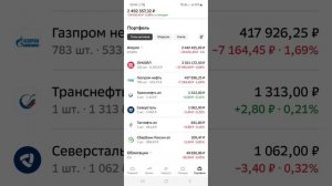 Димон спекулянт, зарабатывает на бирже. Что делать инвестору в такое непростое время???