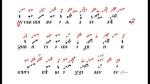 Ко Господу внегда скорбех. Первый антифон 18-й кафизмы.