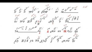 Херувимская песнь. Древний распев подобен: Ныне силы Небесныя.
