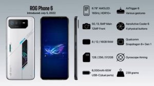 Эволюция серии игровых смартфонов ASUS ROG Phone (2018–2024)