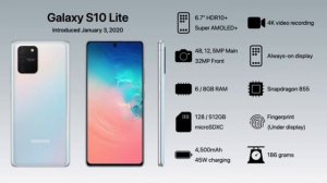 ЭВОЛЮЦИЯ Samsung Galaxy S: От S1 до S24 Ultra! 📱 История Легендарной Серии!