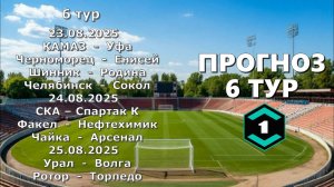 Прогноз на матчи 6 тура 1 лига ФНЛ