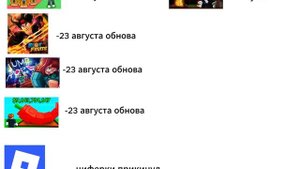 тот самый роблокс и обновы 😹😹😹ссылка на тг в описании