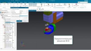 UDE предпочтительное решение