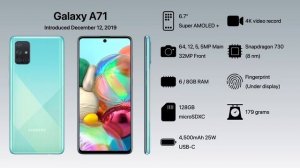 ЭВОЛЮЦИЯ Samsung Galaxy A: От бюджетника до флагманского убийцы! 📱