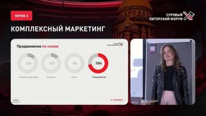 Продвижение на высококонкурентном рынке HoReCa: как стать самым дорогим и успешным мини-отелем