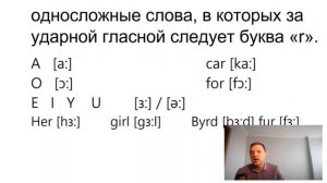 Учим английский с нуля Правила чтения Урок 3 Третий тип слога