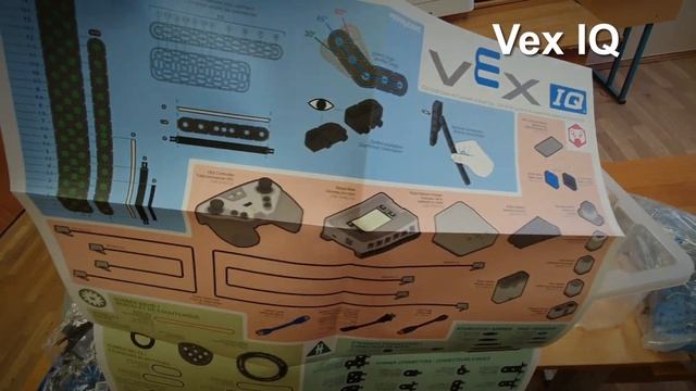 Vex IQ (Распаковка). Образовательный комплект. смотреть онлайн