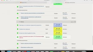 Заказать написание ВКР для студентов университета Синергия, где заказать или купить дипломную работу