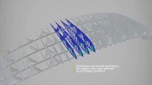 Niviuk R-Bus 2 – технические аспекты.