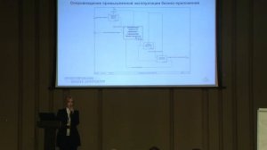 Моделирование бизнес-процессов в проектах автоматизации