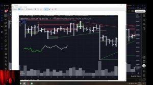 Смотрим фьючерс xrpusdt