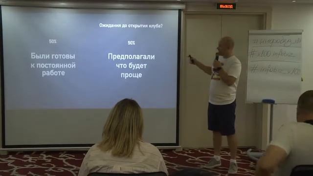 Выступление Романа Мамуткина: х100 Сочи 9-11 сентября 2020