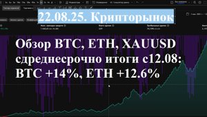 22.08.25. Крипторынок, Обзор BTC, ETH, XAUUSD сдреднесрочно итоги c12.08: BTC +14%, ETH +12.6%