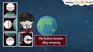 Почему мы видим только одну сторону Луны?