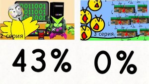 вот насколько готовы некоторые анимации