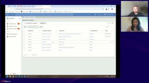 Вебинар Как заменить SharePoint: российская альтернатива с ИИ и кейсами миграции