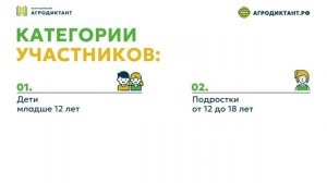 Агродиктант-2025