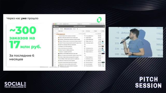 Demo day Social Tech Challenge 2022 zerooder.ru by Kirill Pshinnik