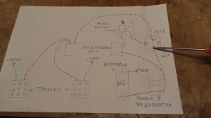 Куда поставить и как подключить противотуманки на Пассат Б 3, вариант первый.