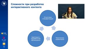 Интерактивный образовательный контент