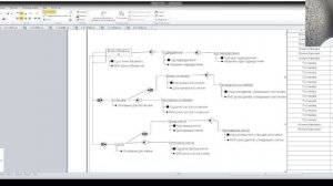 Курсовой проект по дисциплине "Базы данных"
