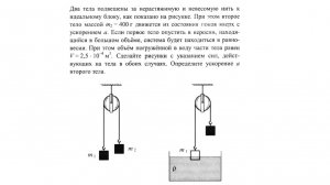 Два тела подвешены за нерастяжимую и невесомую нить к идеальному блоку, как показано на рисунке...