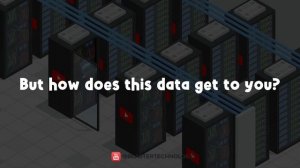How the Internet Works in 4 Minutes _ Animation Video